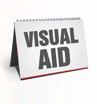 Visual Aid - Intra Life promotional gift